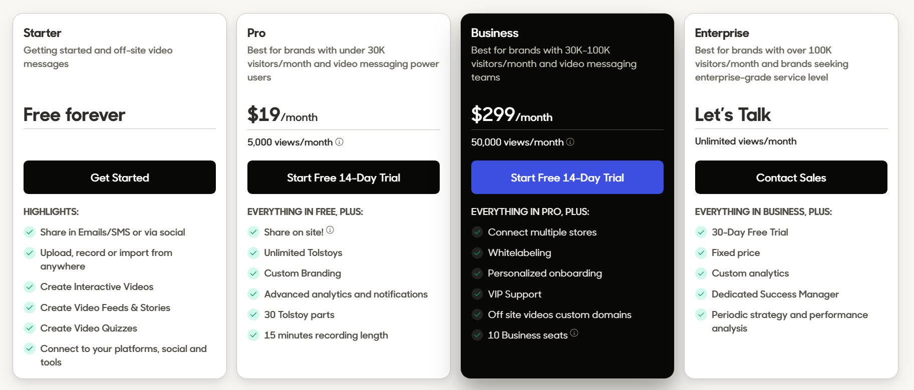 tolstoy app shopify